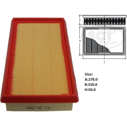 Filtras oro
                                SCT - MANNOL                                                SB2080, SCT - MANNOL,
