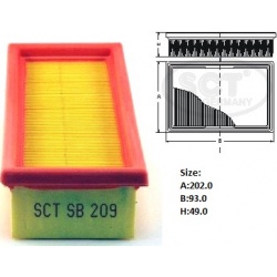 Filtras oro
                                SCT - MANNOL                                                SB209, SCT - MANNOL, 