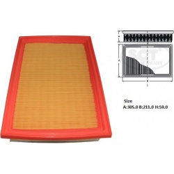 oro filtras SB 2099
                                SCT - MANNOL                                                SB2099, SCT -