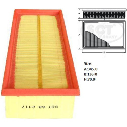 oro filtras SB 2117
                                SCT - MANNOL                                                SB2117, SCT -
