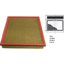 Filtras oro
                                SCT - MANNOL                                                SB2124, SCT - MANNOL,