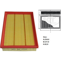 Filtras oro
                                SCT - MANNOL                                                SB2128, SCT - MANNOL,