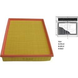 Filtras oro
                                SCT - MANNOL                                                SB2167, SCT - MANNOL,