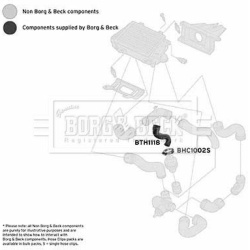 kompresoriaus padavimo žarna
                                BORG &amp; BECK                                                