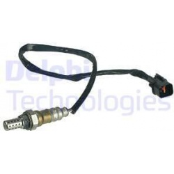 lambda jutiklis
                                DELPHI                                                ES2021112B1, Nenurodyta