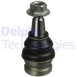 Šarnyras
                                DELPHI                                                TC2684, Nenurodytas gamintoja