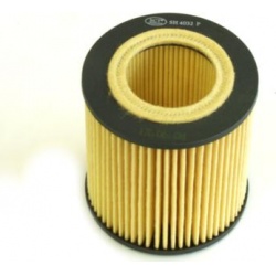 Filtras tepalo
                                SCT - MANNOL                                                SH4032P, SCT - MAN