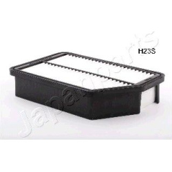 oro filtras
                                JAPANPARTS                                                FAH23S, JAPANPARTS, FAH