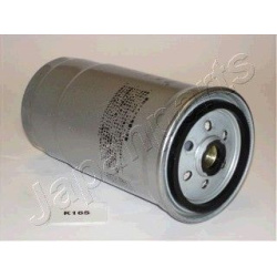kuro filtras
                                JAPANPARTS                                                FCK16S, JAPANPARTS, FC