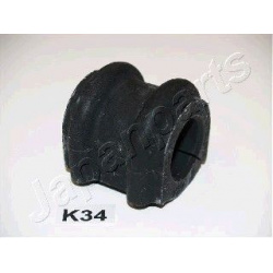 įvorė, stabilizatorius
                                JAPANPARTS                                                RUK34, JAP