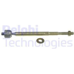 vidinė skersinė vairo trauklė
                                DELPHI                                                TA1747