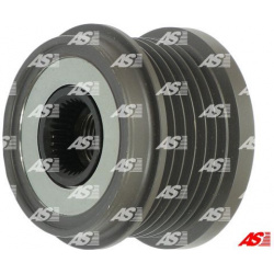 laisvos eigos sankaba, kint. sr. generatorius AS
                                AS-PL                                       