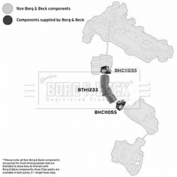 kompresoriaus padavimo žarna
                                BORG &amp; BECK                                                