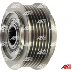 laisvos eigos sankaba, kint. sr. generatorius AS
                                AS-PL                                       