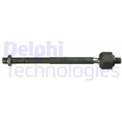 vidinė skersinė vairo trauklė
                                DELPHI                                                TA2899