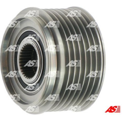 laisvos eigos sankaba, kint. sr. generatorius
                                AS-PL                                AFP0013 (V