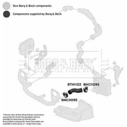 kompresoriaus padavimo žarna
                                BORG &amp; BECK                                                