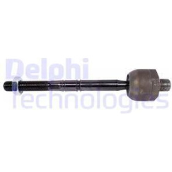 vidinė skersinė vairo trauklė
                                DELPHI                                                TA2576