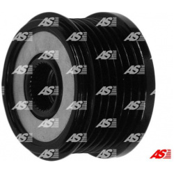 laisvos eigos sankaba, kint. sr. generatorius AS
AS-PL