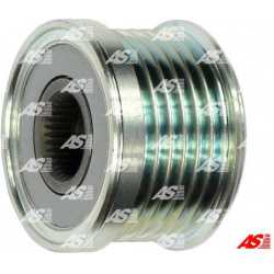 laisvos eigos sankaba, kint. sr. generatorius AS
                                AS-PL                                       