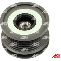 laisvos eigos sankaba, kint. sr. generatorius AS
                                AS-PL                                AFP3031