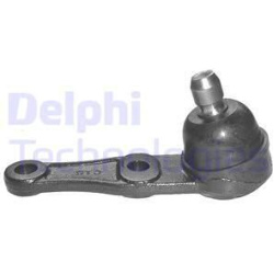 Šarnyras
                                DELPHI                                                TC897, Nenurodytas gamintojas