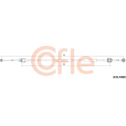 trosas, neautomatinė transmisija
                                COFLE                                                2CB.FI