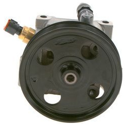 hidraulinis siurblys, vairo sistema
                                BOSCH                                                KS00