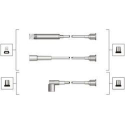 uždegimo laido komplektas
                                MAGNETI MARELLI                                                941