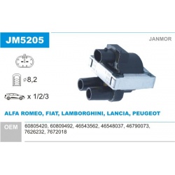 ritė, uždegimas
                                JANMOR                                                JM5205, JANMOR, JM520