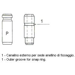 vožtuvų kreiptuvai Standard
                                METELLI                                                01-2870,