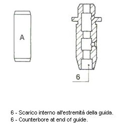 vožtuvų kreiptuvai Standard
                                METELLI                                                01-0643,