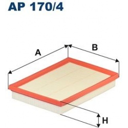 oro filtras
                                FILTRON                                                AP170/4, Nenurodytas gamin