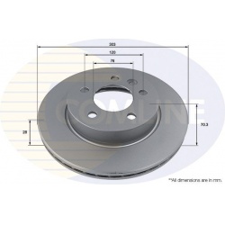 stabdžių diskas (1vnt) COATED
                                COMLINE                                                ADC292
