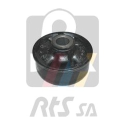 sailentblokas
                                RTS                                                017.00784, RTS, 01700784, au
